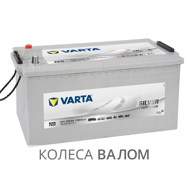 VARTA Promotive Silver 725 103 115 12В 6ст 225 а/ч оп